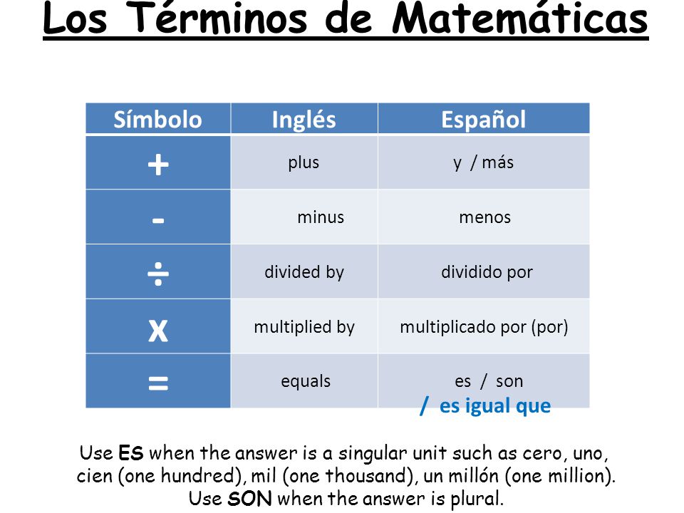 mas o menos en ingles